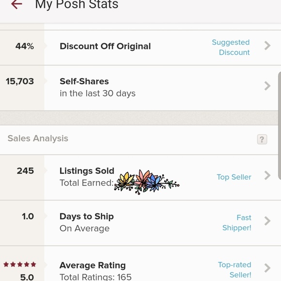 Meet your Poshmark Ambassador, Samantha - Picture 6 of 7